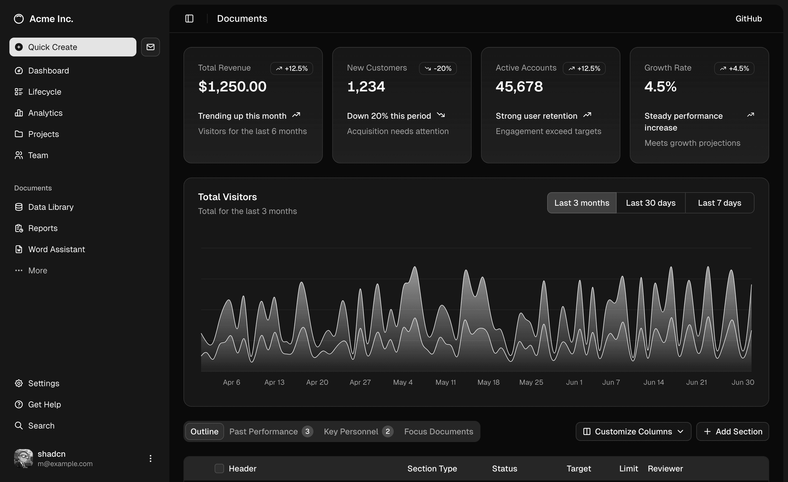 Real-time risk and operations dashboard showing live P&L, positions, and risk usage across a multi-account trading desk